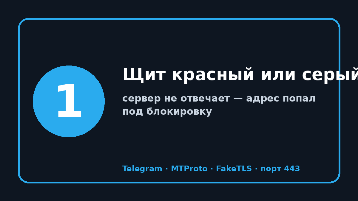 Прокси для телеграмм не работает: шаг 1 — Щит красный или серый