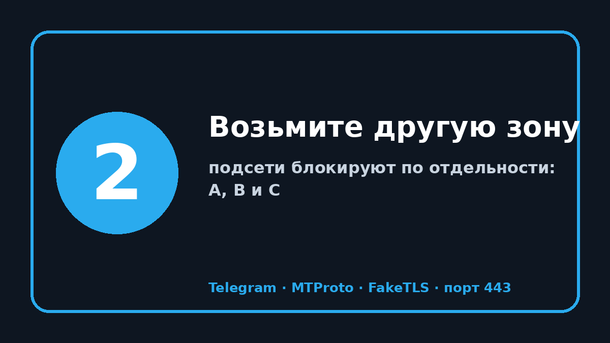 Прокси для телеграмм не работает: шаг 2 — Возьмите другую зону
