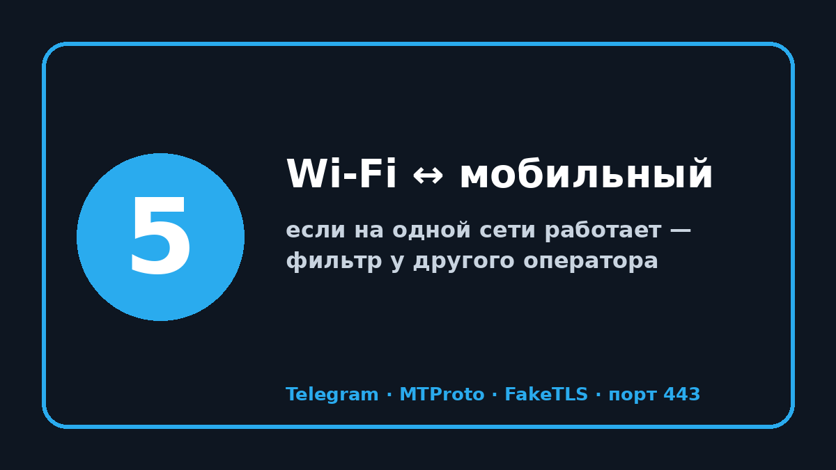 Прокси для телеграмм не работает: шаг 5 — Wi-Fi ↔ мобильный