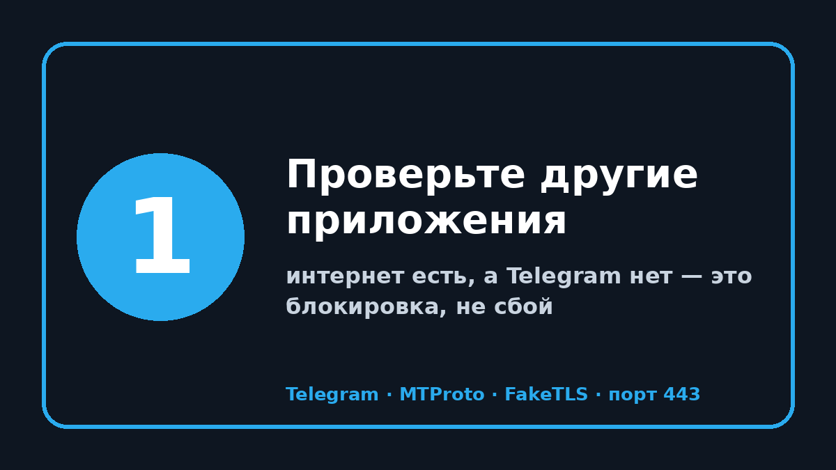 Телеграм не работает сегодня: шаг 1 — Проверьте другие приложения